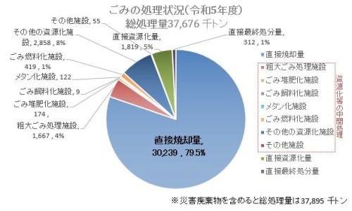 珍珠参的作用与功效禁忌-珍珠参的作用与功效网-分享珍珠参的营养，珍珠参的吃法知识库